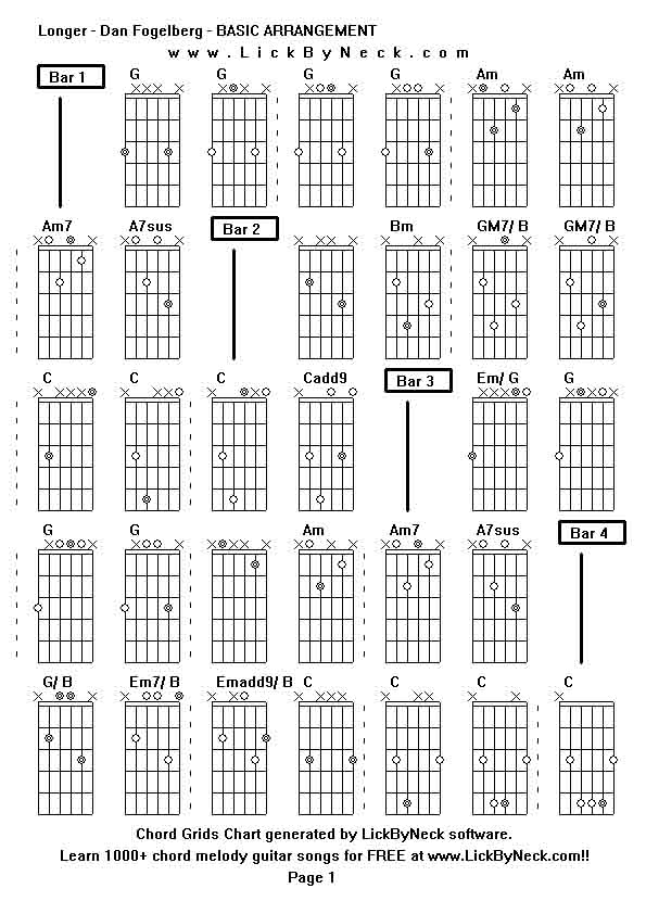 Chord Grids Chart of chord melody fingerstyle guitar song-Longer - Dan Fogelberg - BASIC ARRANGEMENT,generated by LickByNeck software.